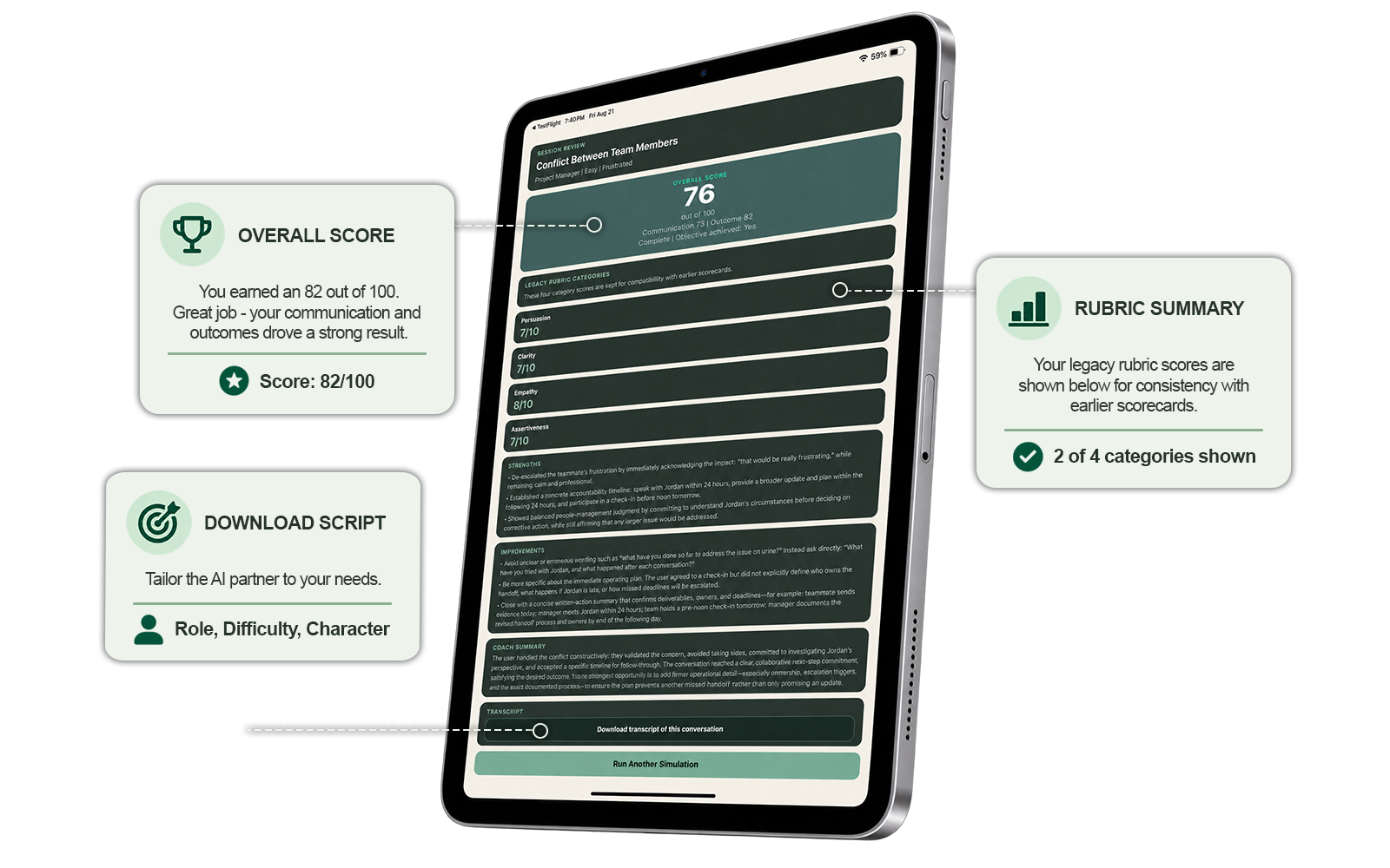 Peritio conversation practice product overview, slide 2