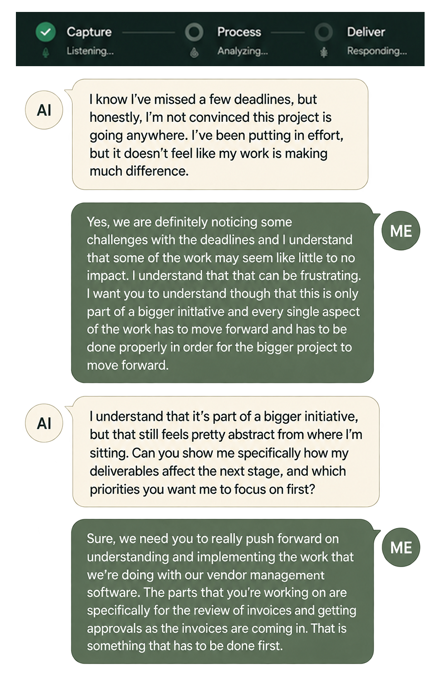 An unscripted Peritio practice conversation about a team member's missed deadlines and the impact of their work